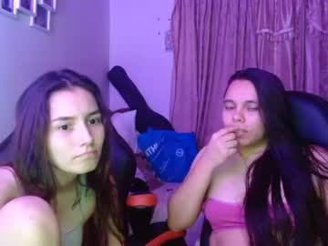 [05-08-22] candyhot29 private show from Chaturbate.com