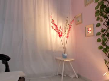 [01-12-22] sweett_girl_ record cam video from Chaturbate.com