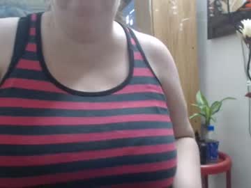 [21-04-22] sex_alexia private from Chaturbate