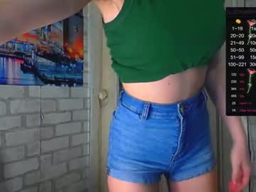 [17-04-22] sexy_milena_ record cam show from Chaturbate.com