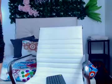 [03-10-23] kandy_15 cam video from Chaturbate