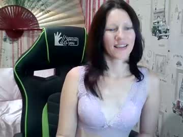 [16-08-22] trisha_wonder record webcam show