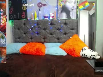 [18-07-23] sophismithxxx private show video from Chaturbate.com