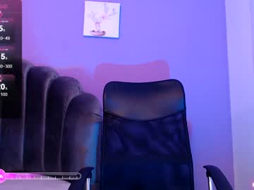 [20-12-23] connycooperr private from Chaturbate
