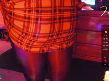 [07-02-23] holys_sissy_ave private show video from Chaturbate.com